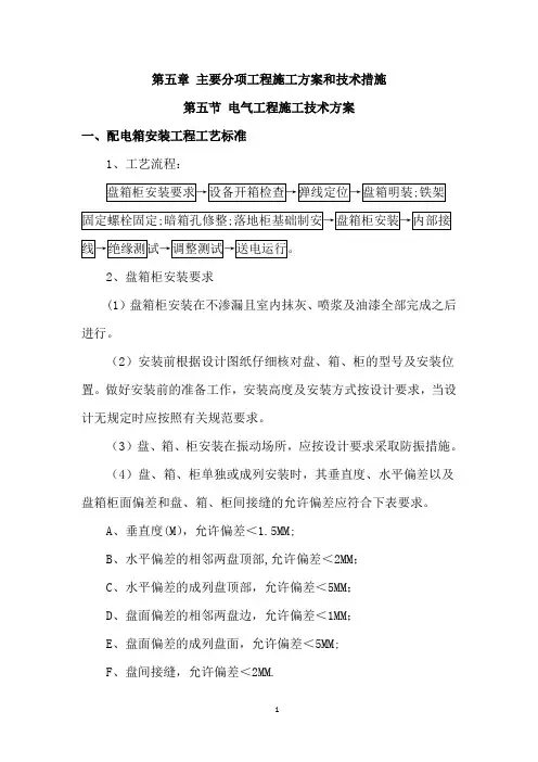 配电箱安装工程工艺标准