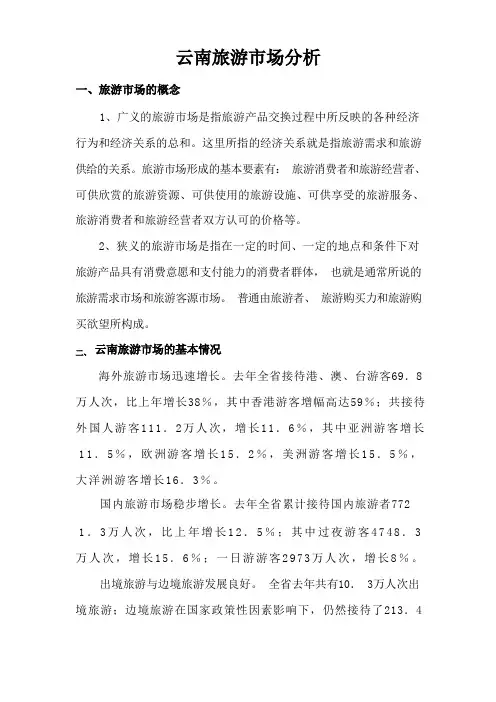 云南旅游市场分析