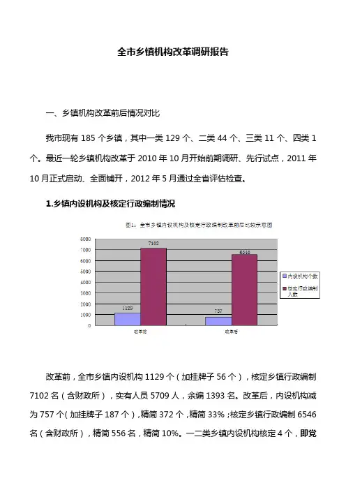 调研报告：全市乡镇机构改革调研报告