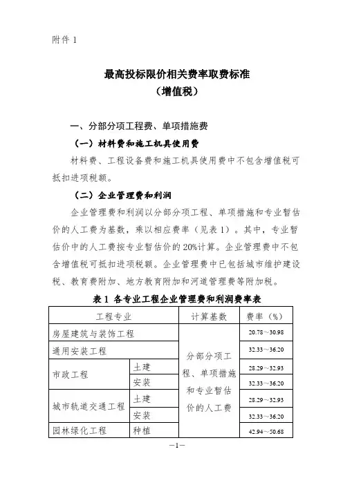 沪建市管(2016)42号相关通知附件1