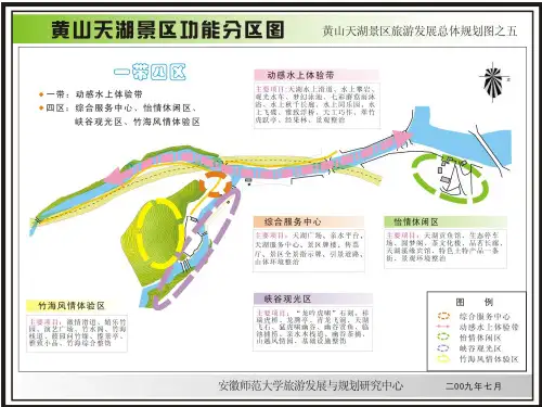 (完整版)第六章 旅游空间结构规划