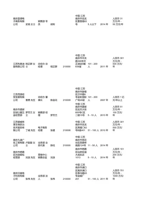 南京企业名录3