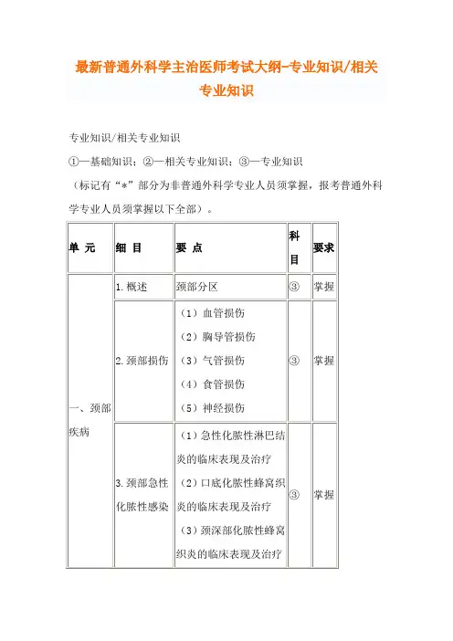 最新普通外科学主治医师考试大纲-专业知识相关专业知识.doc