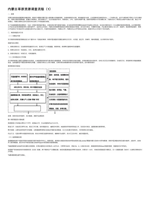 内蒙古草原资源调查流程（1）