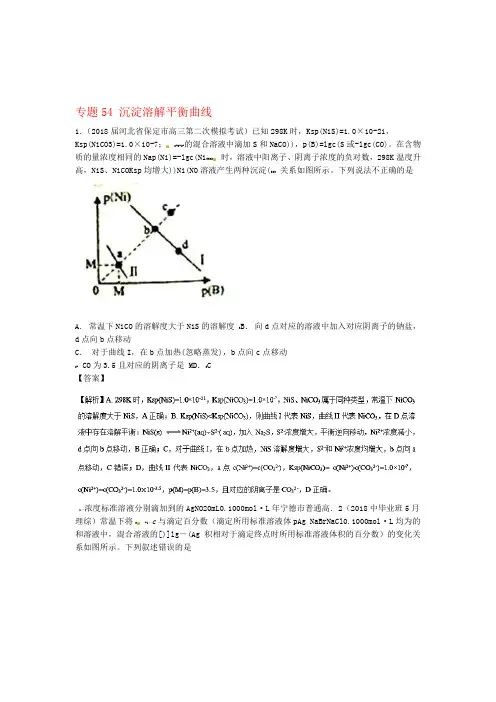2019届高考化学难点剖析专题54沉淀溶解平衡曲线练习
