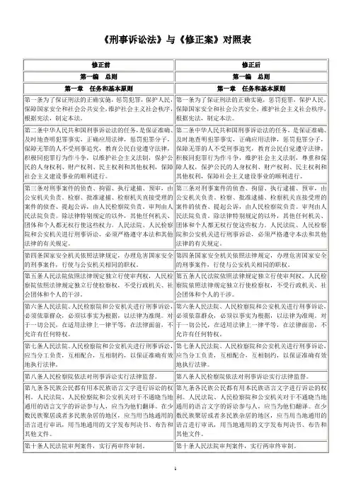 2012最新：新旧刑诉法对照表