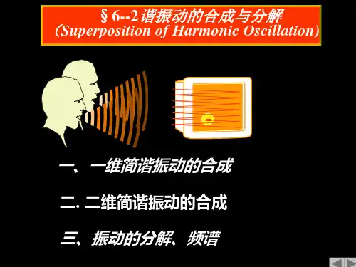 振动的合成与分解
