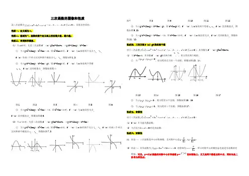 高中数学：三次函数图像与性质