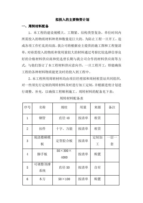 拟投入的主要物资计划