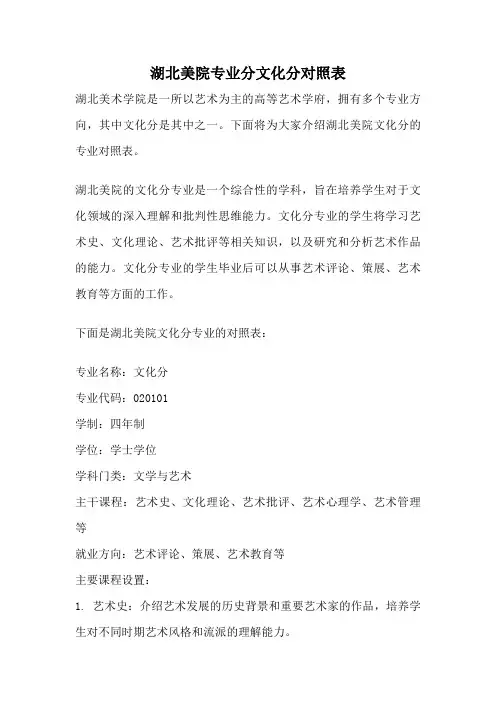 湖北美院专业分文化分对照表