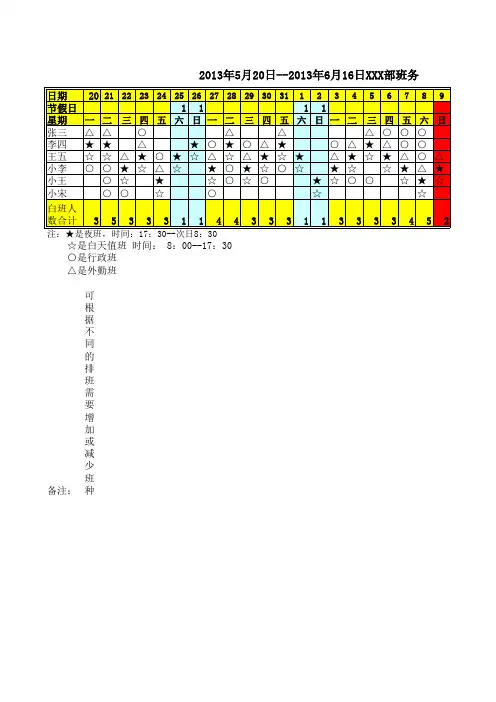 排班表(自动计算上班人数)