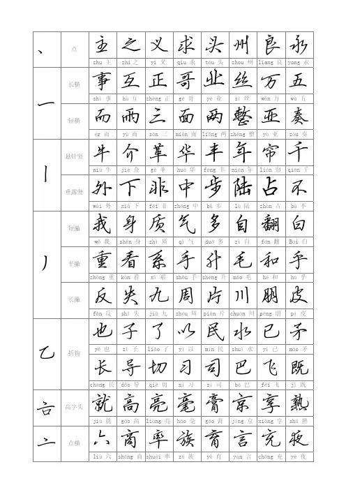偏旁部首钢笔行书字帖