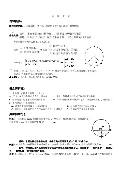 (2)垂径定理