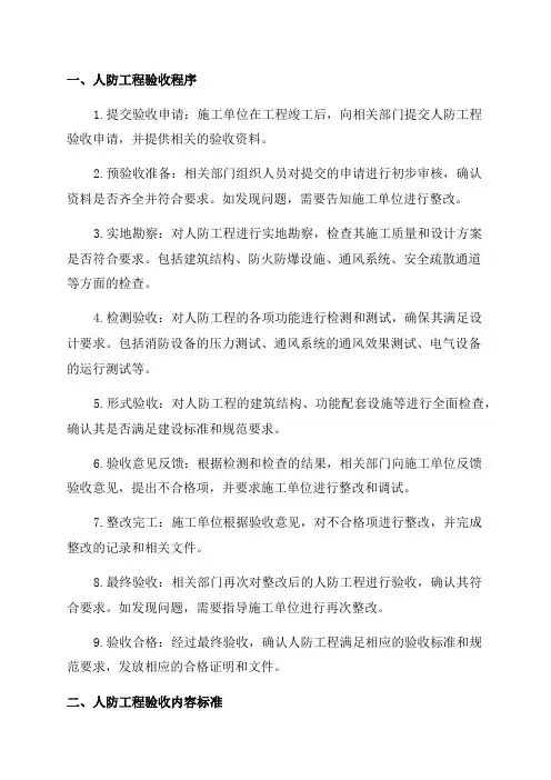 人防工程验收程序和内容标准-2024年-图文