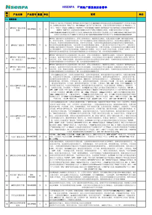 HISENPAIP网络广播配置清单