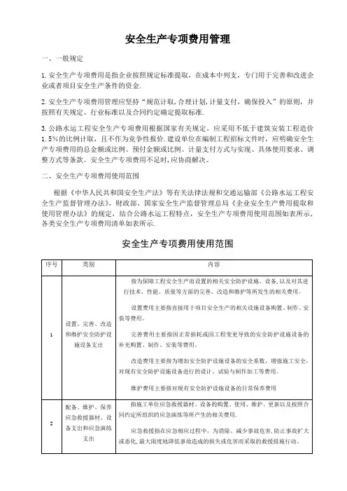 安全生产专项费用使用范围及清单