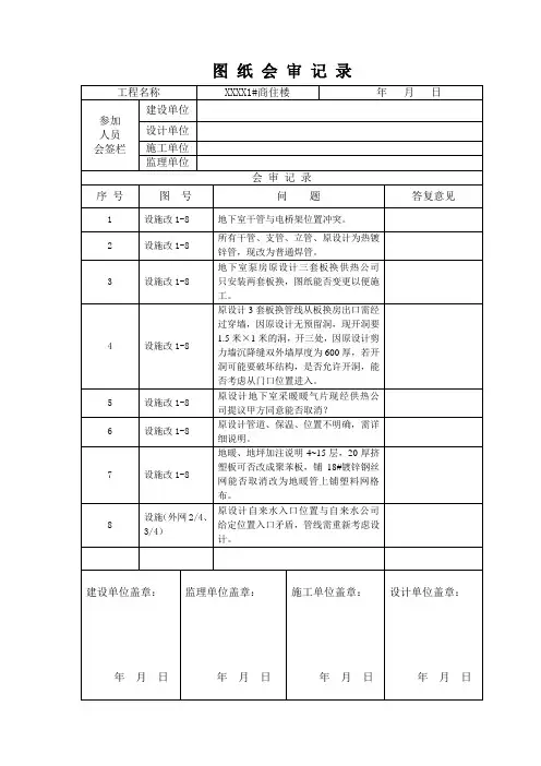 建筑图纸会审表(带填写示例)
