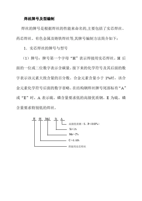 焊丝牌号及型编制