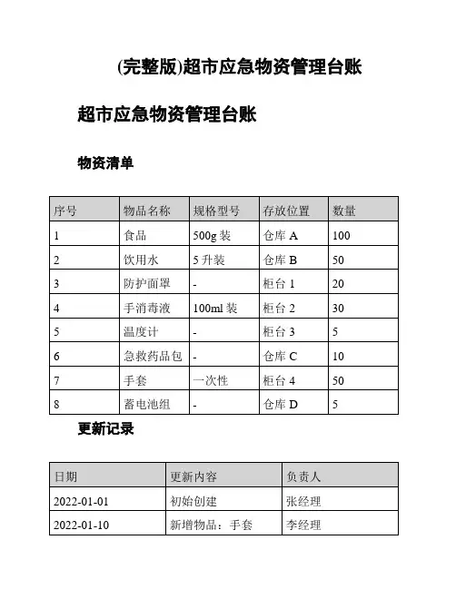 (完整版)超市应急物资管理台账