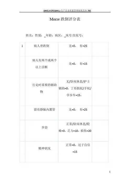 Morse跌倒评分表