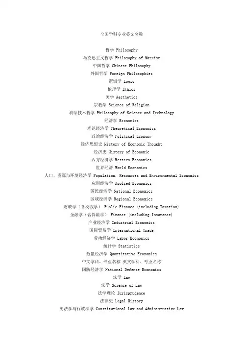 各学科的英文名称