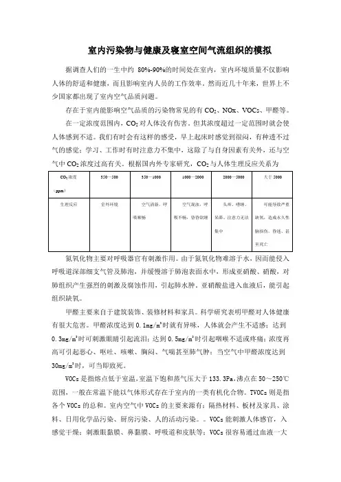 室内污染物与健康及寝室空间气流组织的模拟汇总
