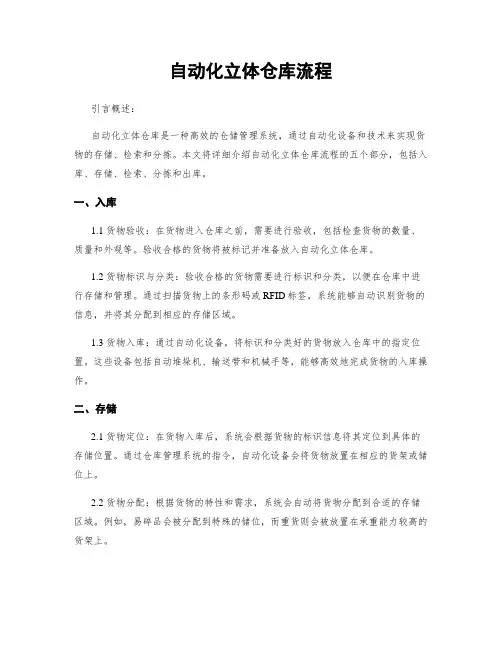 自动化立体仓库流程