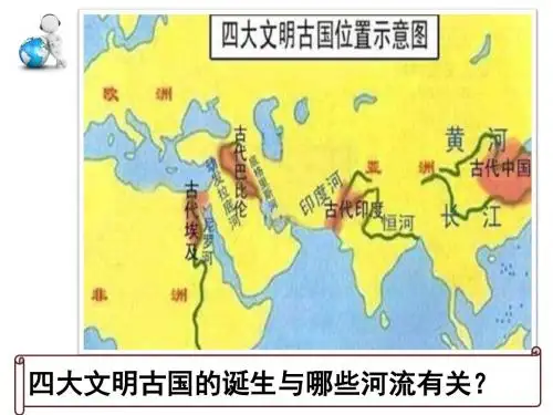 物产丰富的古国——古巴比伦