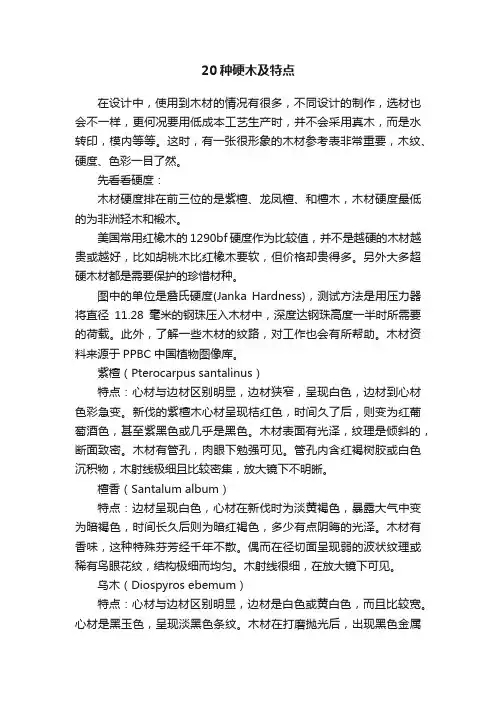 20种硬木及特点