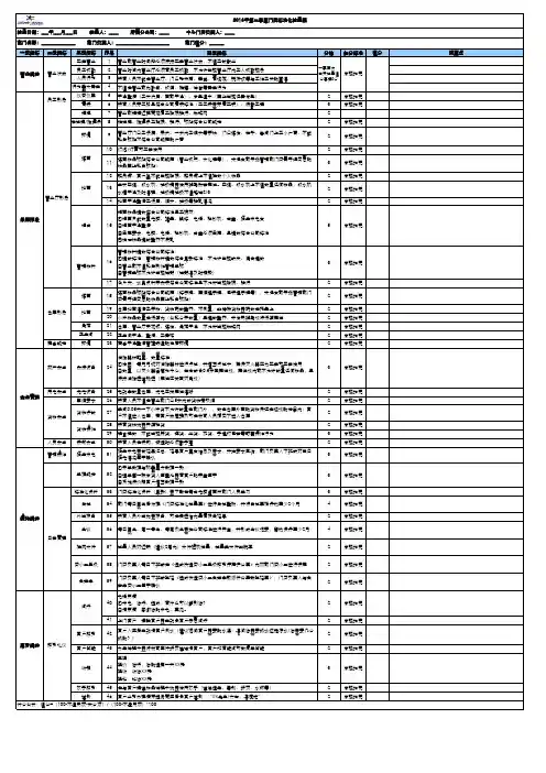 门店标准化检查表(每日需打印)