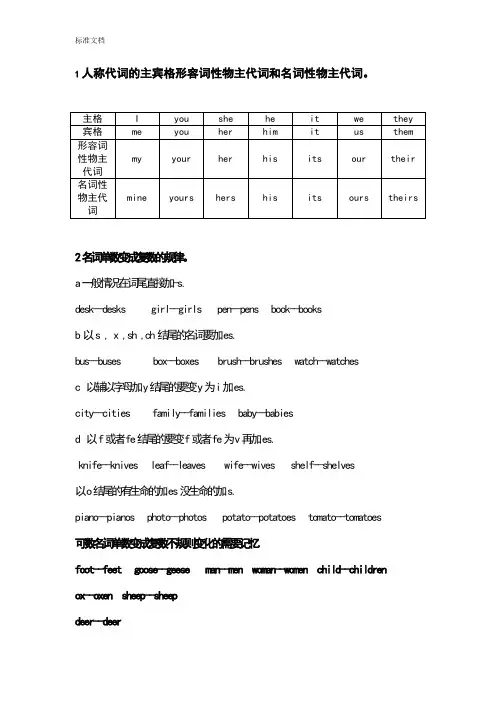 1人称代词地主宾格形容词性物主代词和名词性物主代词
