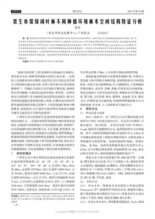 崇左市常绿阔叶林不同种植环境林木空间结构特征分析