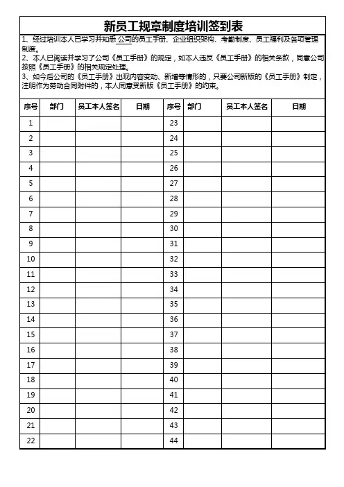 新员工规章制度培训签到表