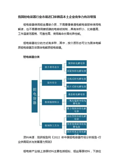 我国钽电容器行业市场进口依赖高本土企业竞争力有待增强