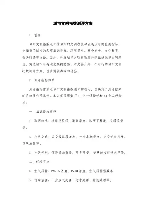 城市文明指数测评方案