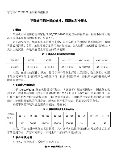 正确选用拖拉机的燃油、润滑油和冷却水-洛阳东方红履带拖拉机