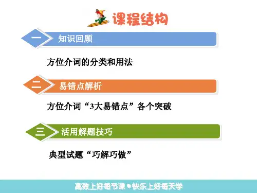 初中英语语法方位介词ppt课件