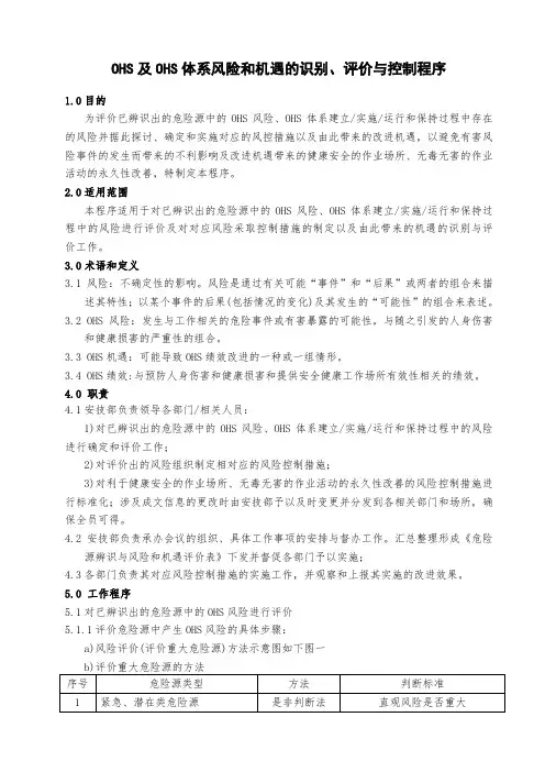 OHS及OHS体系风险和机遇的识别、评价与控制程序(45001)