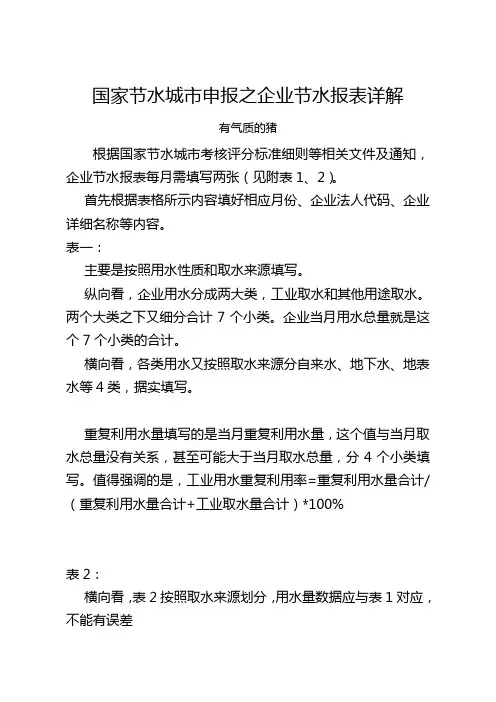 国家节水城市企业节水报表填报详解