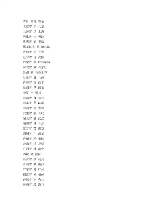 中国各省简称