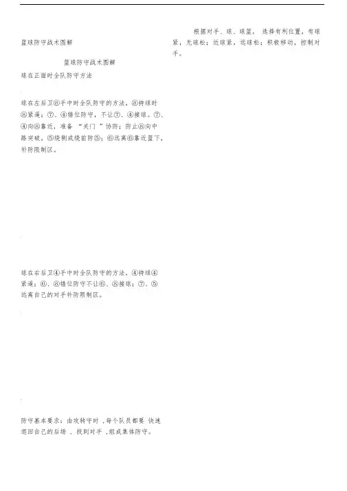 篮球战术图解