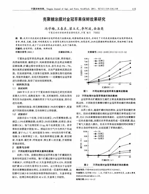 壳聚糖涂膜对金冠苹果保鲜效果研究