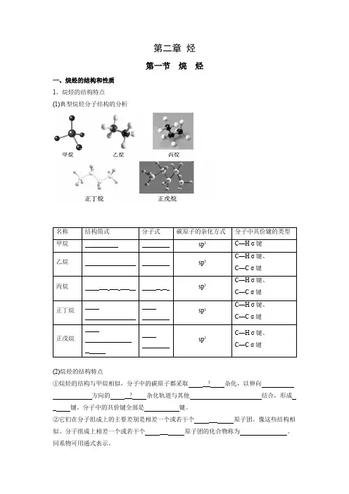 第2章 烃-高中化学全册必背章节知识清单(新人教版选择性必修3)(学生版)