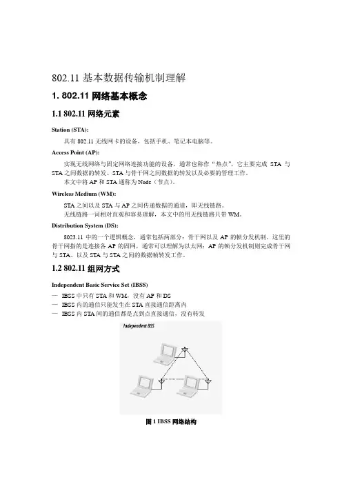 WIFI基本数据传输机制理解要点