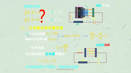 麦克斯韦电磁场理论简介课件
