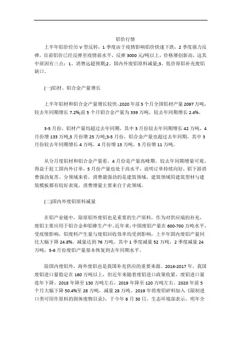铝价行情