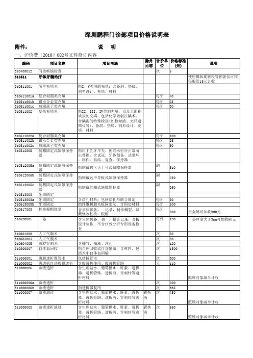 深圳鹏程门诊部项目价格说明表