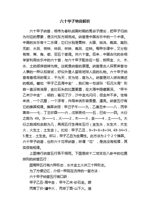 六十甲子纳音解析