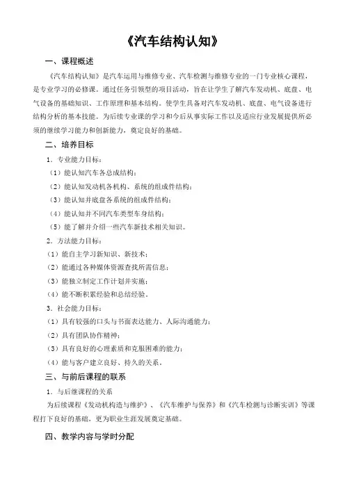 汽修专业课标15-汽车结构认知