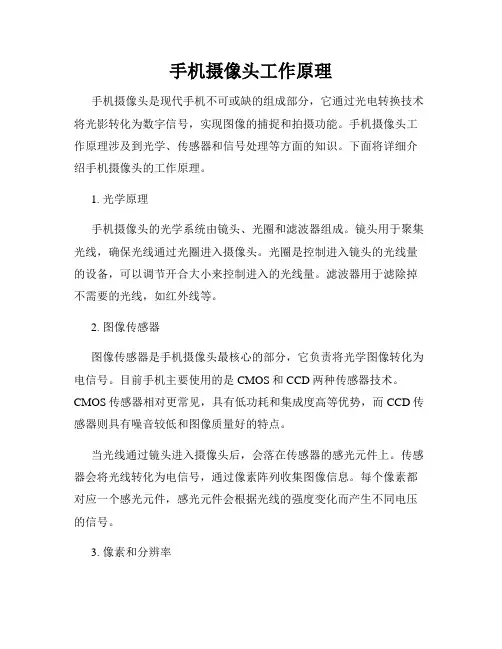 手机摄像头工作原理